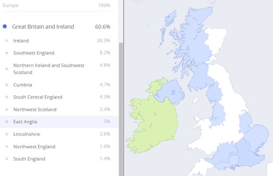 LivingDNA regions